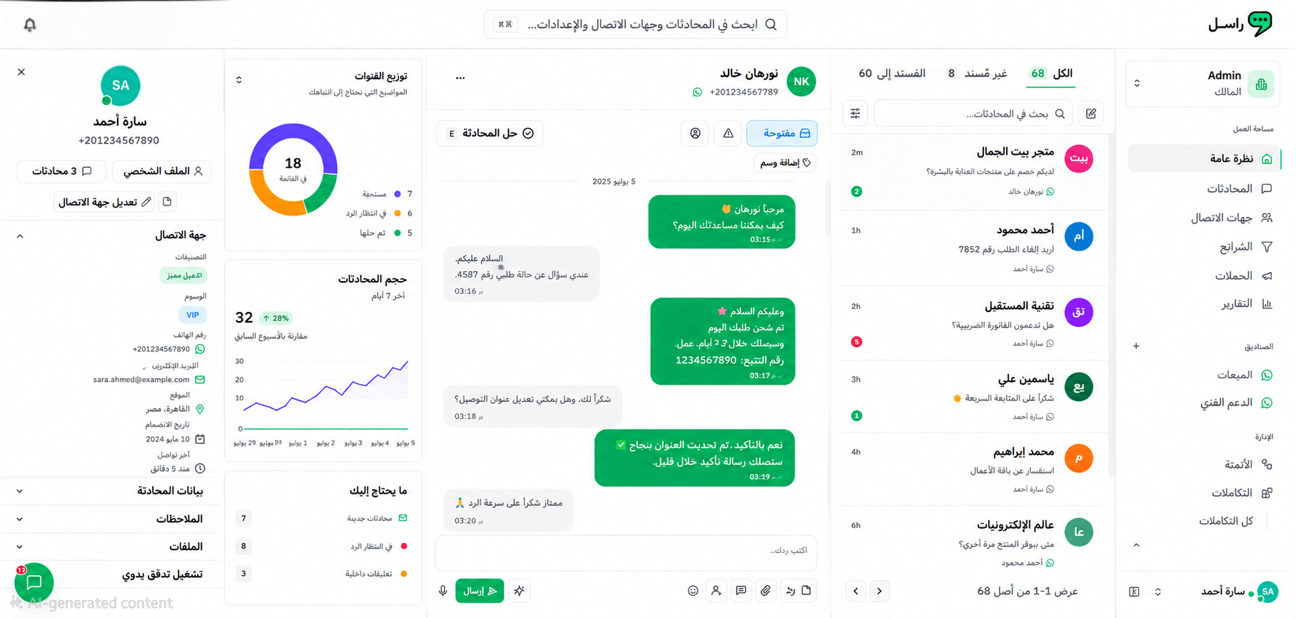 لوحة تحكم راسل — صندوق وارد موحّد لكل القنوات