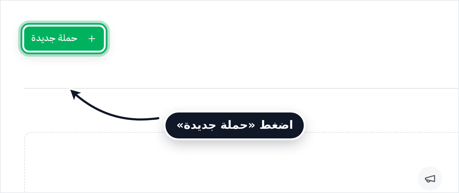 صفحة الحملات وزر حملة جديدة في لوحة تحكم راسل